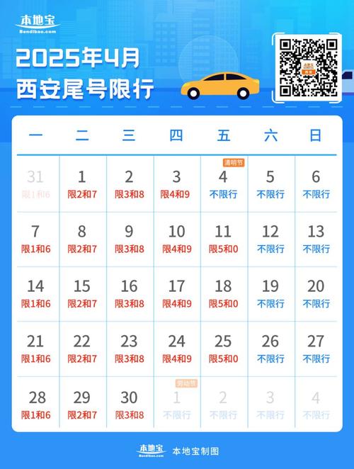 【陕西今天限号吗,陕西今天限行区域都有哪些】-第7张图片 【陕西今天限号吗,陕西今天限行区域都有哪些】-第7张图片