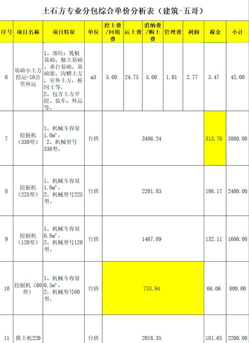 景县限号查询，景县哪些路口拍违章
