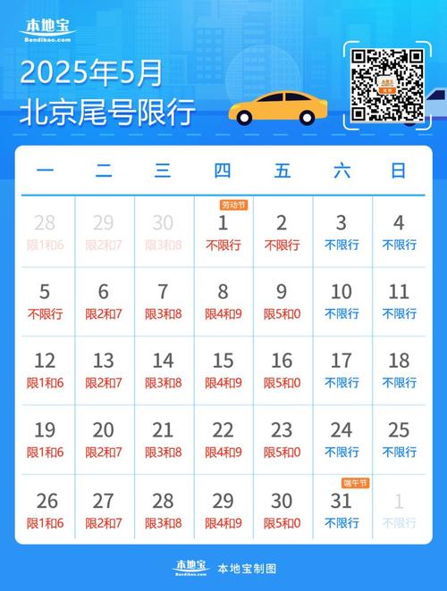 5月29号限号吗(5月20号限行尾号是多少)-第2张图片 5月29号限号吗(5月20号限行尾号是多少)-第2张图片
