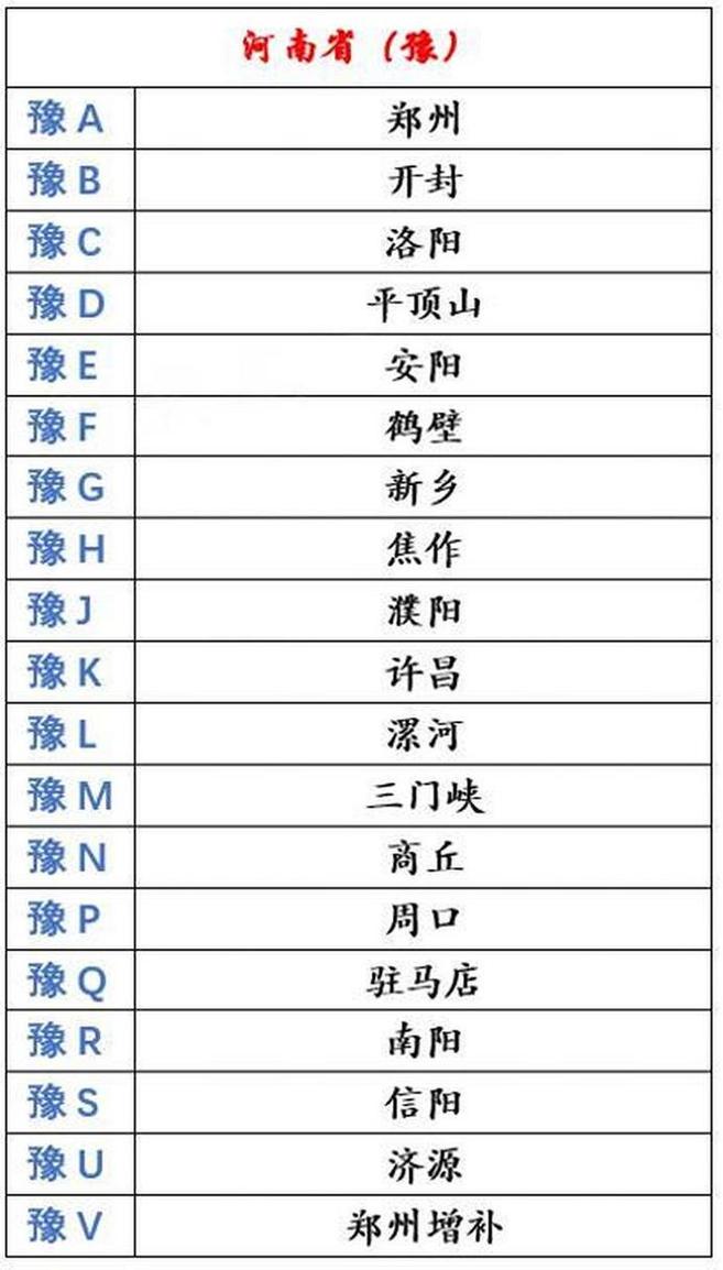 豫a车牌在开封限号吗-豫a到开封限号不-第5张图片 豫a车牌在开封限号吗-豫a到开封限号不-第5张图片