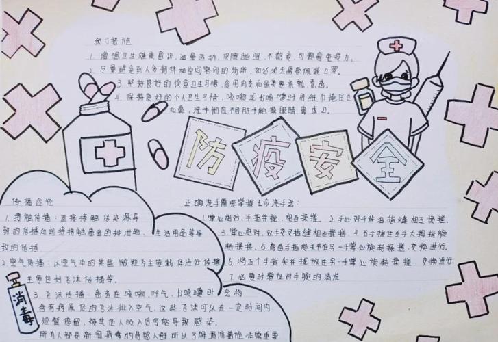【疫情手抄报,疫情手抄报抄】-第5张图片 【疫情手抄报,疫情手抄报抄】-第5张图片