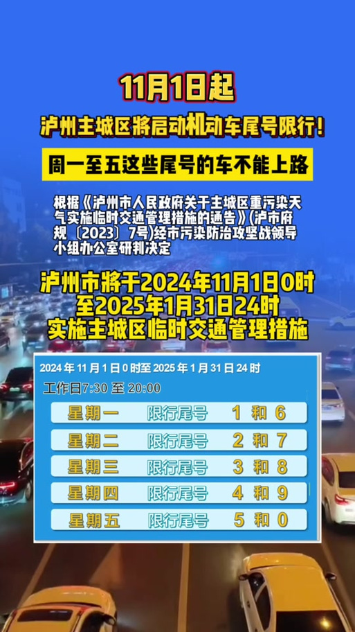 11月1日限号-11月1号限号新政策-第3张图片 11月1日限号-11月1号限号新政策-第3张图片