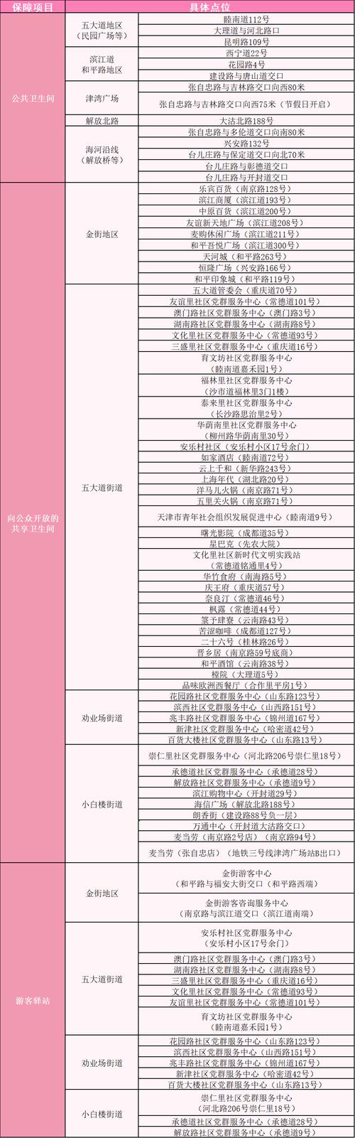 南宫今天限号吗(今天南宫限行最新通知)-第7张图片 南宫今天限号吗(今天南宫限行最新通知)-第7张图片