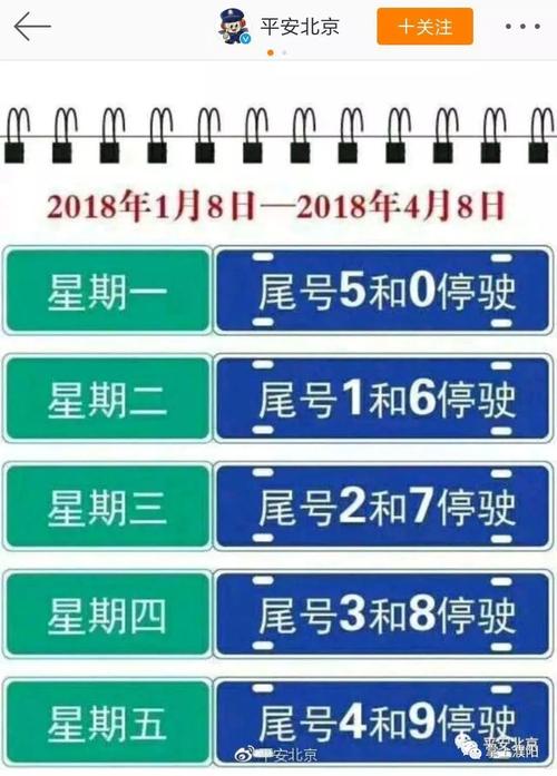 濮阳限号查询，濮阳限号查询最新消息