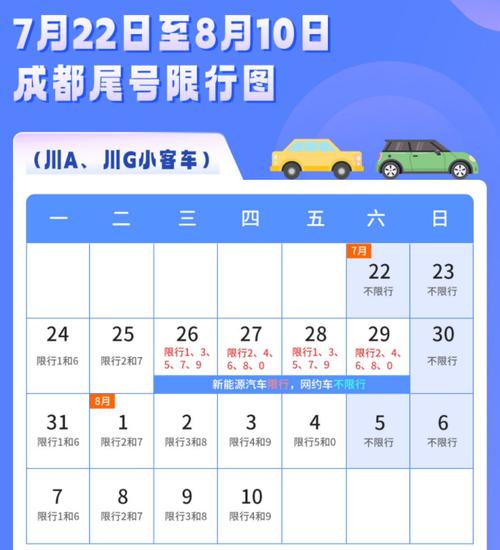 成都今日限号几点到几点/2021年成都今日限号时间几点到几点-第5张图片