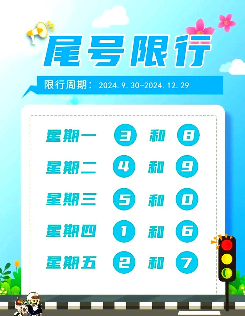 天津限号罚款怎么交/天津限号违章处罚-第3张图片 天津限号罚款怎么交/天津限号违章处罚-第3张图片