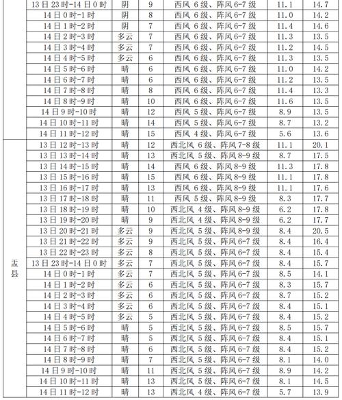 【阳泉限号处罚,阳泉限号处罚规定】