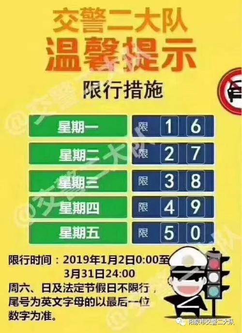 【阳泉限号处罚,阳泉限号处罚规定】-第7张图片 【阳泉限号处罚,阳泉限号处罚规定】-第7张图片