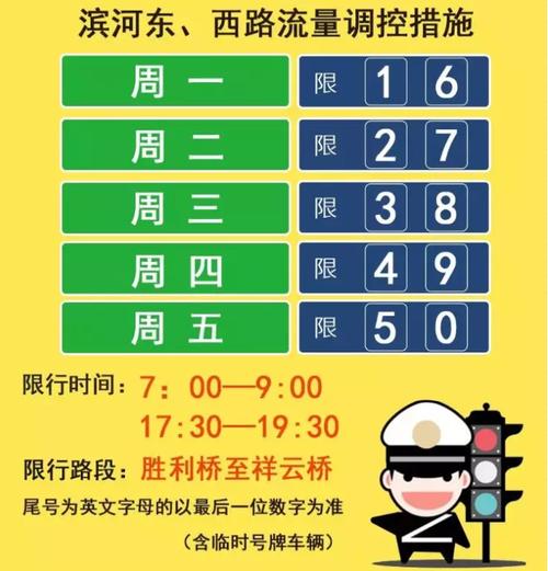 【阳泉限号处罚,阳泉限号处罚规定】-第8张图片 【阳泉限号处罚,阳泉限号处罚规定】-第8张图片