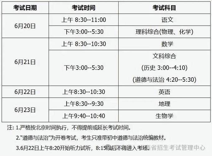 限号是几点-限号是几点开始几点结束-第2张图片 限号是几点-限号是几点开始几点结束-第2张图片