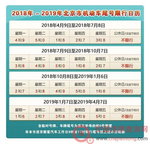 今日邯郸限号(邯郸今日限号不)-第5张图片 今日邯郸限号(邯郸今日限号不)-第5张图片