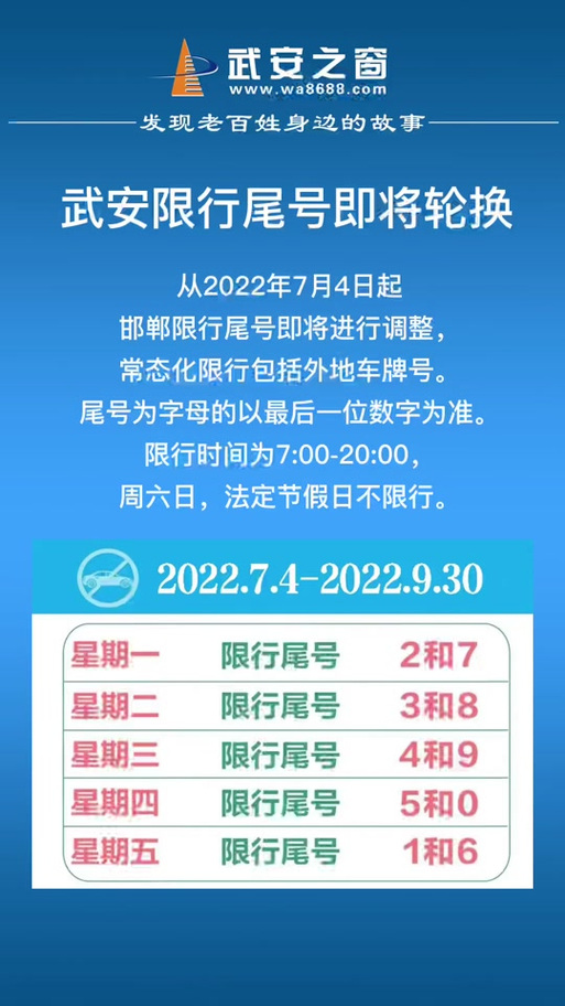 今日邯郸限号(邯郸今日限号不)-第7张图片 今日邯郸限号(邯郸今日限号不)-第7张图片