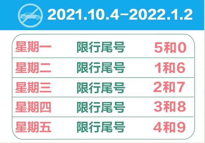 磁县限号(磁县限号吗今天)