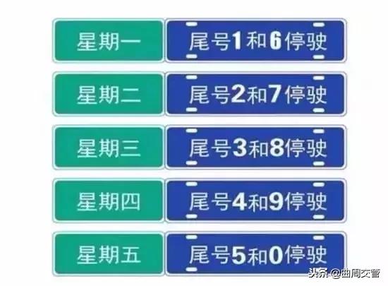 曲周限号(曲周限号查询)-第4张图片 曲周限号(曲周限号查询)-第4张图片