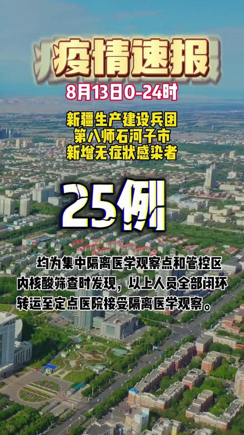 石河子疫情(石河子疫情街道办电话大全)-第4张图片 石河子疫情(石河子疫情街道办电话大全)-第4张图片