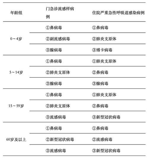 石河子疫情(石河子疫情街道办电话大全)-第7张图片 石河子疫情(石河子疫情街道办电话大全)-第7张图片