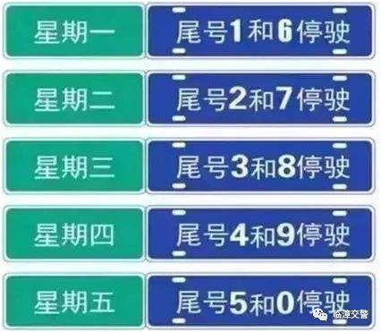 【临漳限号查询,临漳限号查询最新消息】-第7张图片 【临漳限号查询,临漳限号查询最新消息】-第7张图片