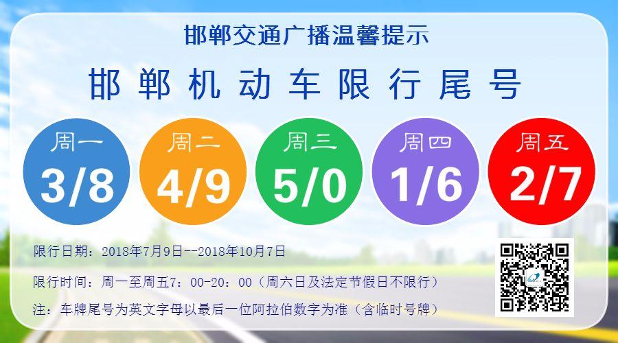 【易县今日限号,易县今日限号一览表】-第2张图片