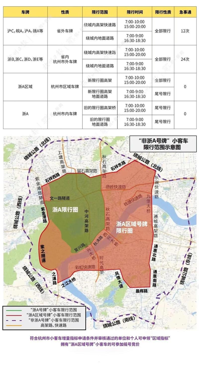 杭州限行区域地图-杭州限行区域地图外地车-第5张图片 杭州限行区域地图-杭州限行区域地图外地车-第5张图片