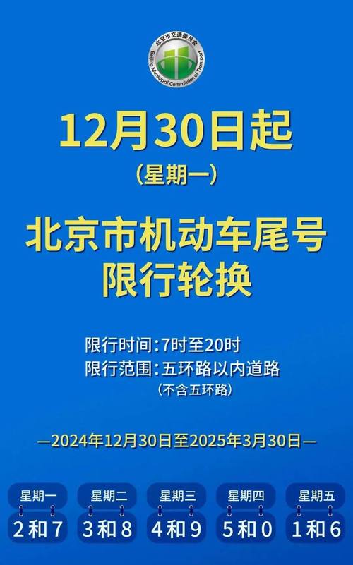 2017年7月天津限号/天津2020年限号-第6张图片 2017年7月天津限号/天津2020年限号-第6张图片