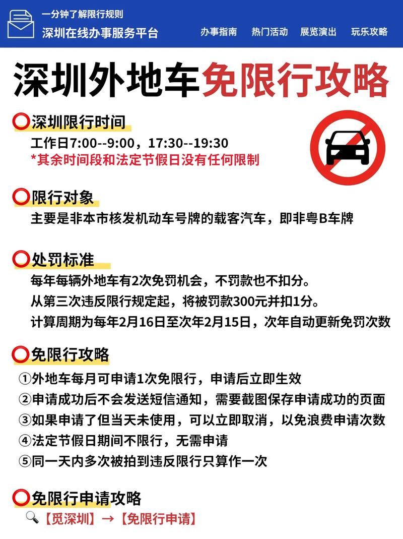 深圳限行怎么处罚,深圳货车限行怎么处罚-第4张图片 深圳限行怎么处罚,深圳货车限行怎么处罚-第4张图片