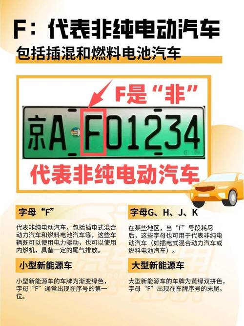 郑州绿牌限号吗/郑州绿牌照限行吗