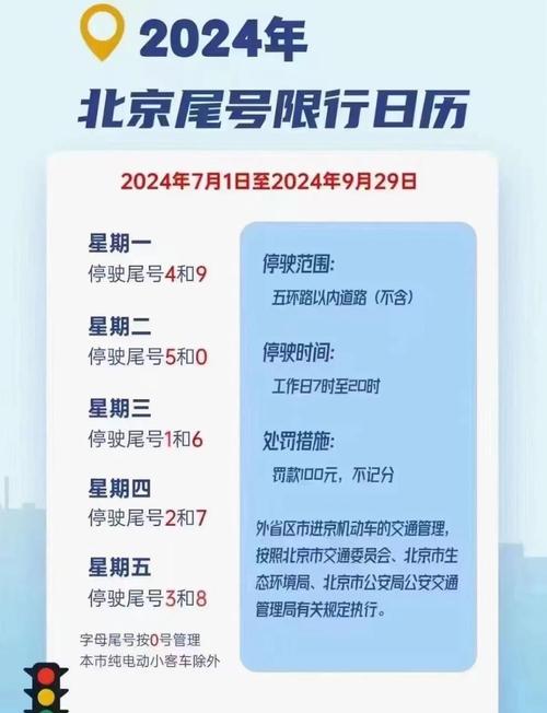 尾号限行罚款多少/尾号限行罚一次管几小时-第6张图片 尾号限行罚款多少/尾号限行罚一次管几小时-第6张图片