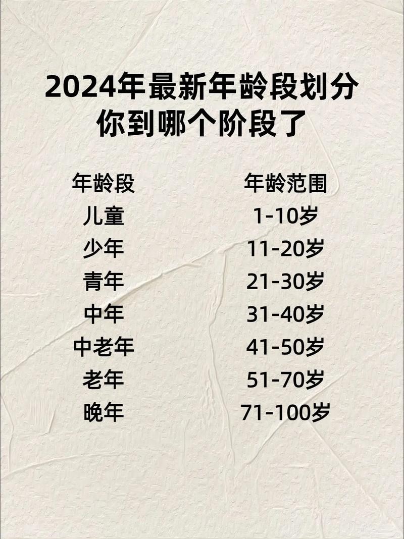 最新限行尾号(北京最新限行尾号)