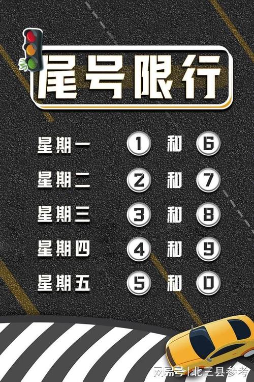 【香河2017年5月限号,香河7月限号查询】-第2张图片 【香河2017年5月限号,香河7月限号查询】-第2张图片