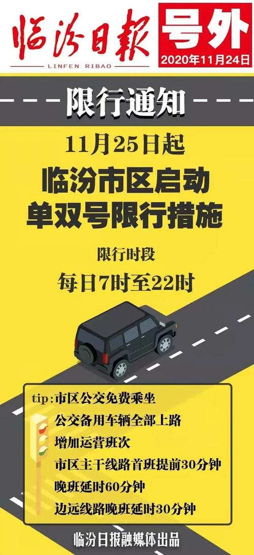 临汾限号/临汾限号最新规定时间-第4张图片 临汾限号/临汾限号最新规定时间-第4张图片