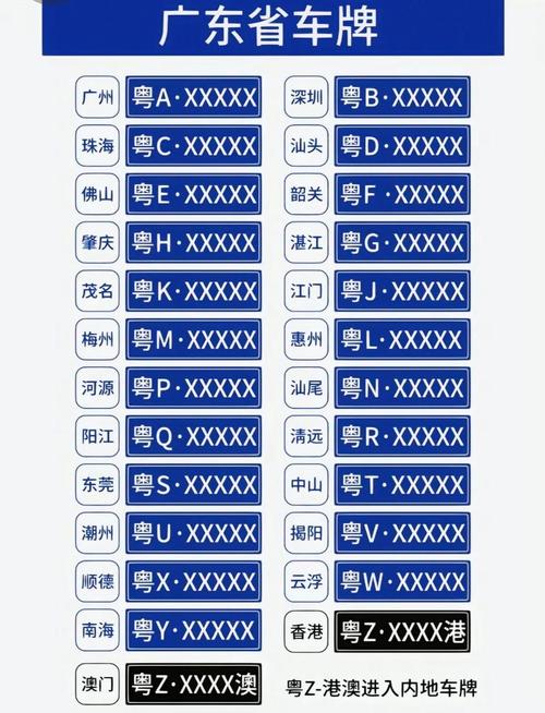 湛江限号吗/湛江限行规定-第3张图片