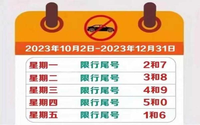 2017年6月廊坊限号查询,2019廊坊限号表-第5张图片 2017年6月廊坊限号查询,2019廊坊限号表-第5张图片