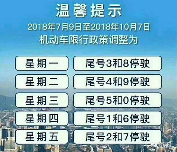 高阳今天限什么号(高阳今天限什么号查询最新消息)-第3张图片 高阳今天限什么号(高阳今天限什么号查询最新消息)-第3张图片