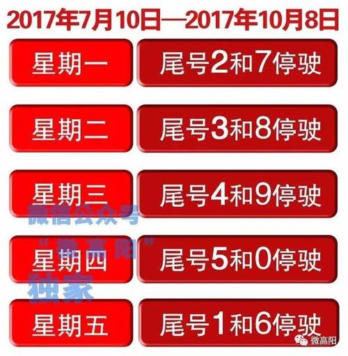 高阳今天限什么号(高阳今天限什么号查询最新消息)-第4张图片 高阳今天限什么号(高阳今天限什么号查询最新消息)-第4张图片