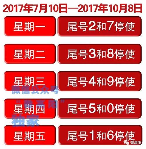 高阳今天限什么号(高阳今天限什么号查询最新消息)-第5张图片 高阳今天限什么号(高阳今天限什么号查询最新消息)-第5张图片