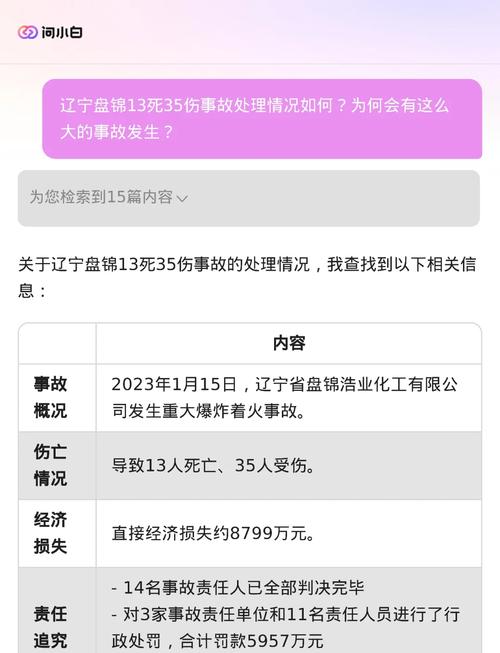 辽宁疫情/辽宁疫情封城的时间与解放的时间-第4张图片
