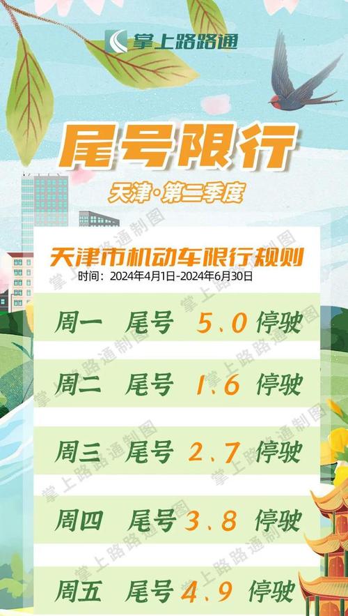 呼和浩特限号吗/内蒙古呼和浩特限号吗-第5张图片 呼和浩特限号吗/内蒙古呼和浩特限号吗-第5张图片