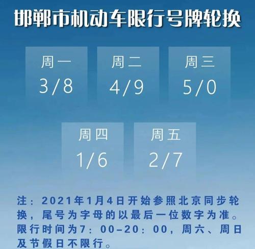 限号查询邯郸-限号查询邯郸最新消息-第4张图片 限号查询邯郸-限号查询邯郸最新消息-第4张图片