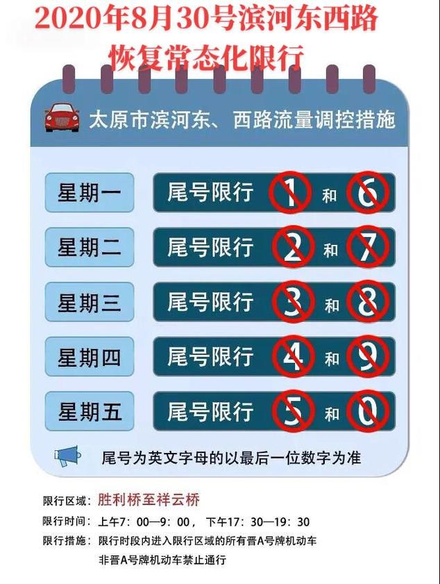 尾号限行几点解除/尾号限行结束时间-第2张图片 尾号限行几点解除/尾号限行结束时间-第2张图片