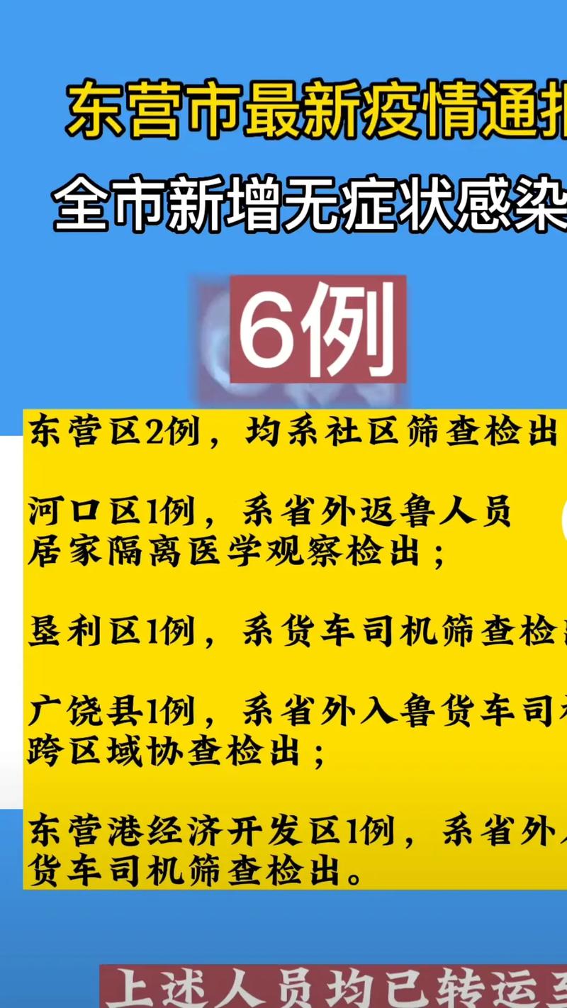 东营最新疫情,东营疫情最新数据-第3张图片 东营最新疫情,东营疫情最新数据-第3张图片