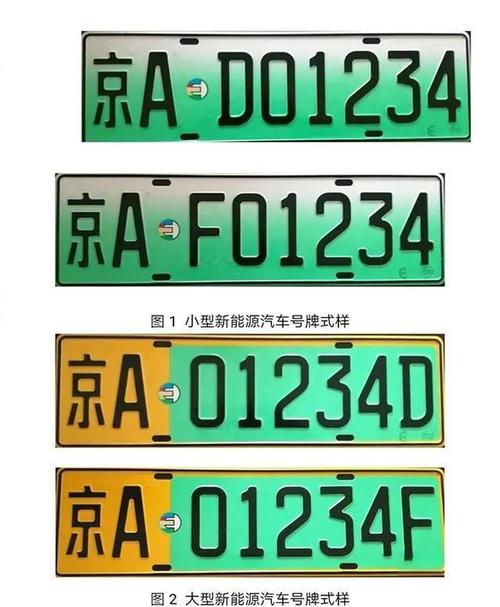 天津节能车限号吗(天津节能牌好摇吗)-第3张图片 天津节能车限号吗(天津节能牌好摇吗)-第3张图片