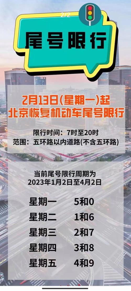 限号出行会被拍吗-限号出行会扣分吗-第3张图片 限号出行会被拍吗-限号出行会扣分吗-第3张图片