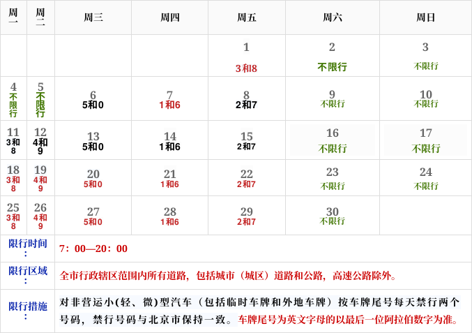 唐山今日限行尾号2017-唐山市今日限行尾号是多少-第5张图片 唐山今日限行尾号2017-唐山市今日限行尾号是多少-第5张图片