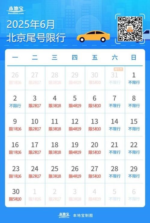 北京限号今天/北京限号今天几点限行外地车牌-第6张图片 北京限号今天/北京限号今天几点限行外地车牌-第6张图片