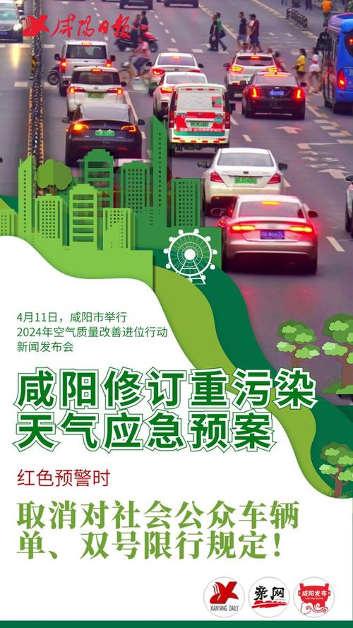 咸阳限号通知-咸阳限号查询 今天-第8张图片