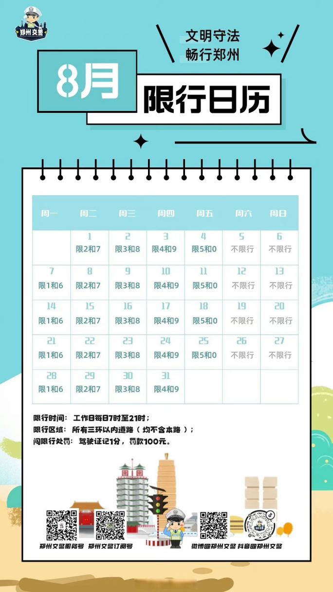 郑州汽车限号最新消息(郑州汽车限号时间是几点到几点)