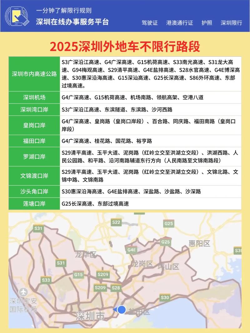 深圳五一限号吗/深圳五一限号吗?-第7张图片 深圳五一限号吗/深圳五一限号吗?-第7张图片