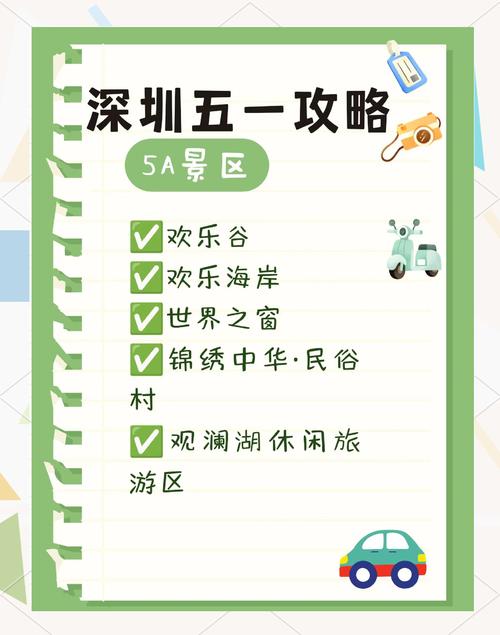 深圳五一限号吗/深圳五一限号吗?-第8张图片 深圳五一限号吗/深圳五一限号吗?-第8张图片