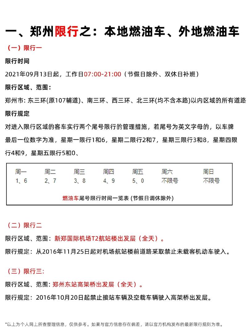 合肥限号(合肥限号吗)-第4张图片 合肥限号(合肥限号吗)-第4张图片