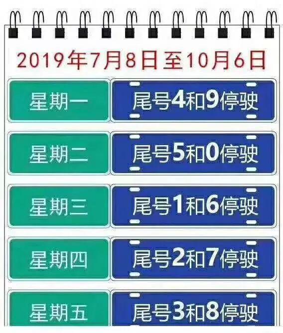 10月份限号(10月份限号查询)-第3张图片